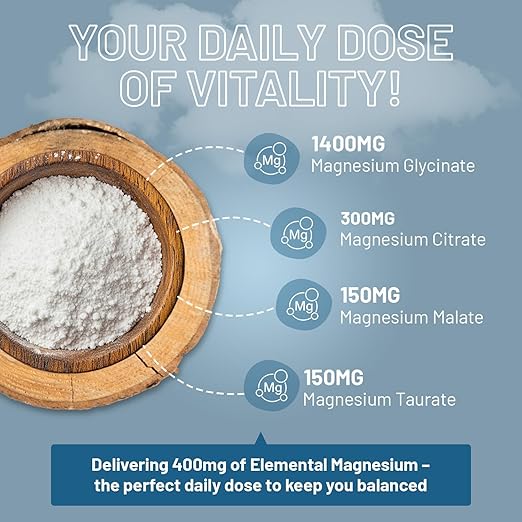 Complesso di magnesio